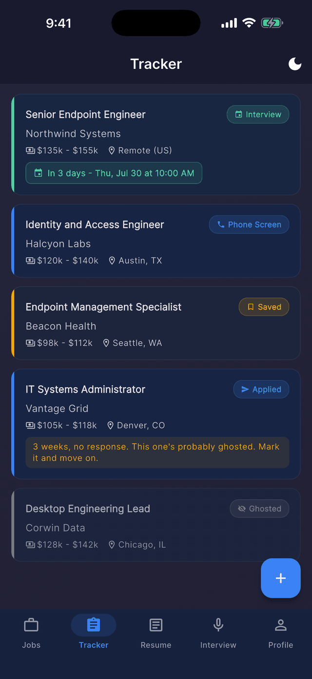 Dossier's Tracker: application cards sorted by priority, showing Interview, Phone Screen, Saved, Applied and Ghosted statuses, salary ranges, an upcoming interview date and a nudge on an application with three weeks of silence.